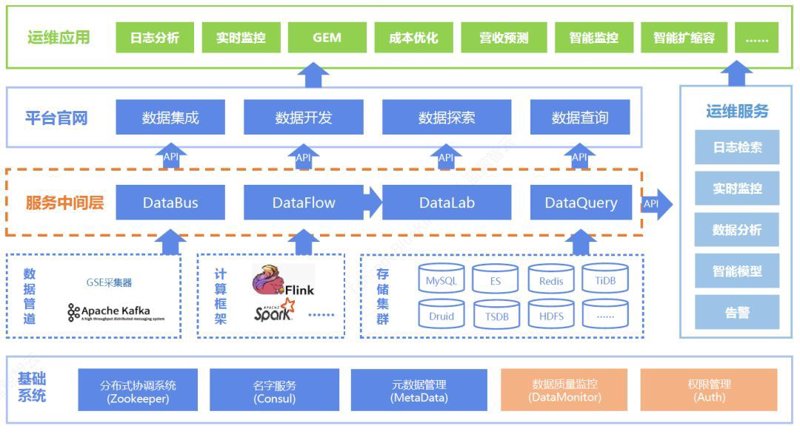 江西软件开发公司：紧跟互联网潮流的新引擎