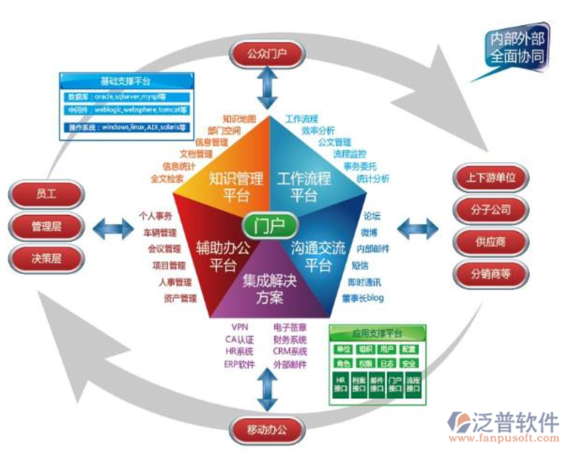 江西网站建设市场风向标